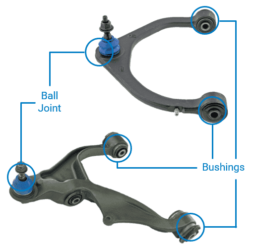 Suspension Control Arm and Ball Joint Assembly-Assembly Rear Left Upper Mevotech