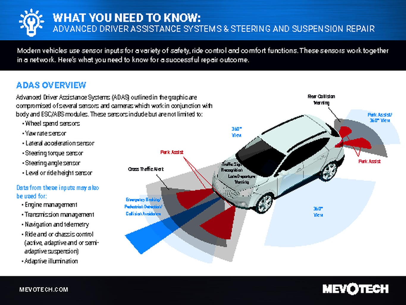 WHAT YOU NEED TO KNOW: ADVANCED DRIVER ASSISTANCE SYSTEMS & STEERING AND SUSPENSION REPAIR