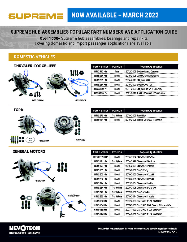 SUPREME HUB ASSEMBLIES POPULAR PART NUMBERS AND APPLICATION GUIDE