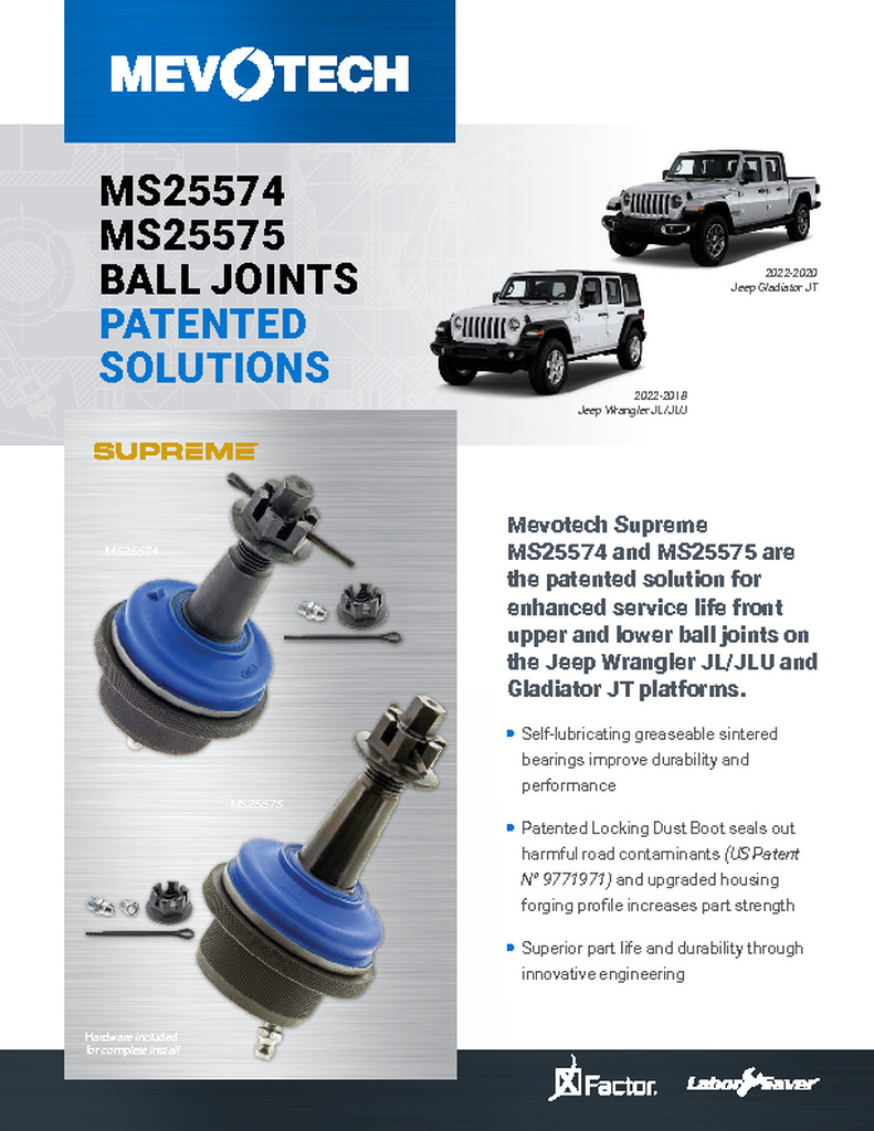 MS25574, MS25575 BALL JOINTS PATENTED SOLUTIONS