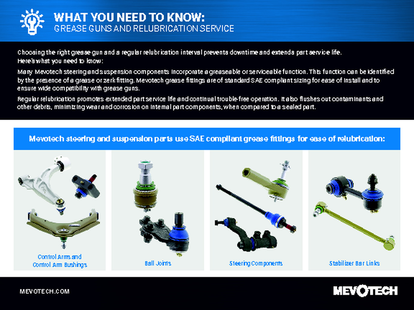 WHAT YOU NEED TO KNOW:  GREASE GUNS AND RELUBRICATION SERVICE
