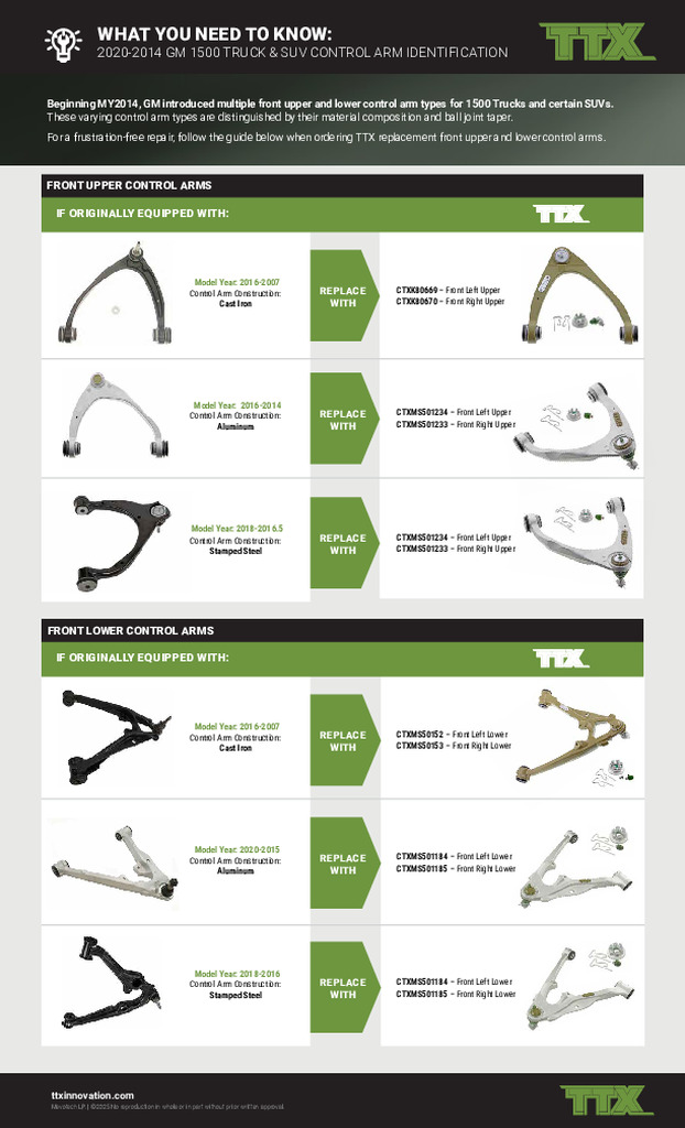 Pre-check GM 1500 Control Arm Identification Before Buying