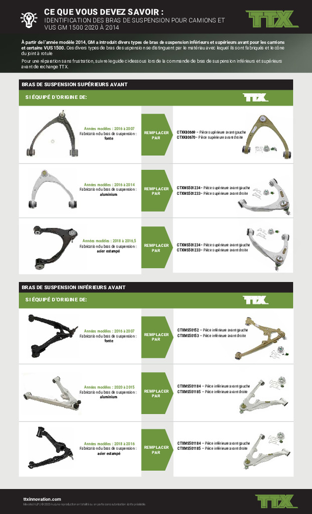 Vérifiez l’identification du bras de suspension GM 1500 avant l’achat