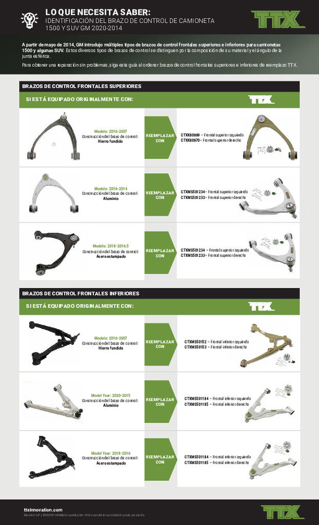 Verifique la identificación del brazo de control GM 1500 antes de comprar