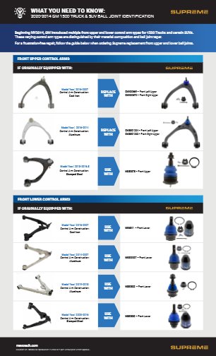 Supreme What You Need to Know 2020-2014 GM 1500 Truck & SUV Ball Joint ID-EN