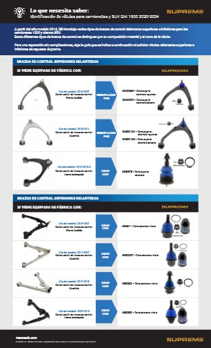 Supreme Lo que necesita saber: Identificación de rótulas para camionetas y SUV GM 1500 2020-2024