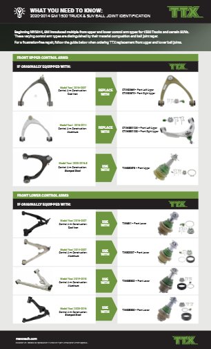 TTX What You Need to Know 2020-2014 GM 1500 Truck & SUV Ball Joint ID-EN
