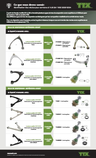 TTX Ce que vous devez savoir: Identification des rotules pour camions et VUS GM 1500 2020-2024 À
