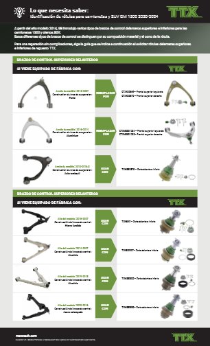 TTX Lo que necesita saber: Identificación de rótulas para camionetas y SUV GM 1500 2020-2024